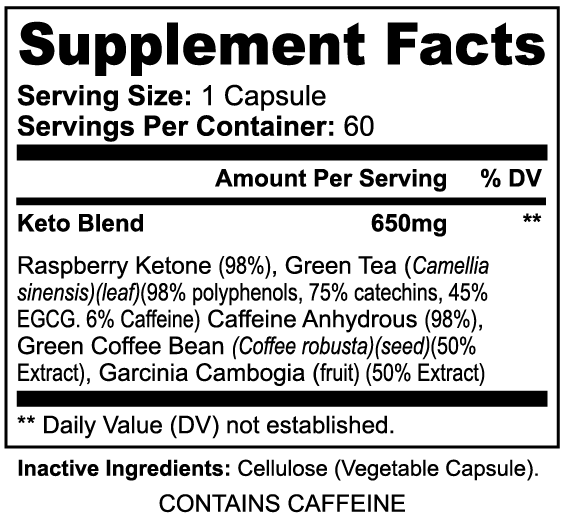 manifest,life,love,health Keto-5